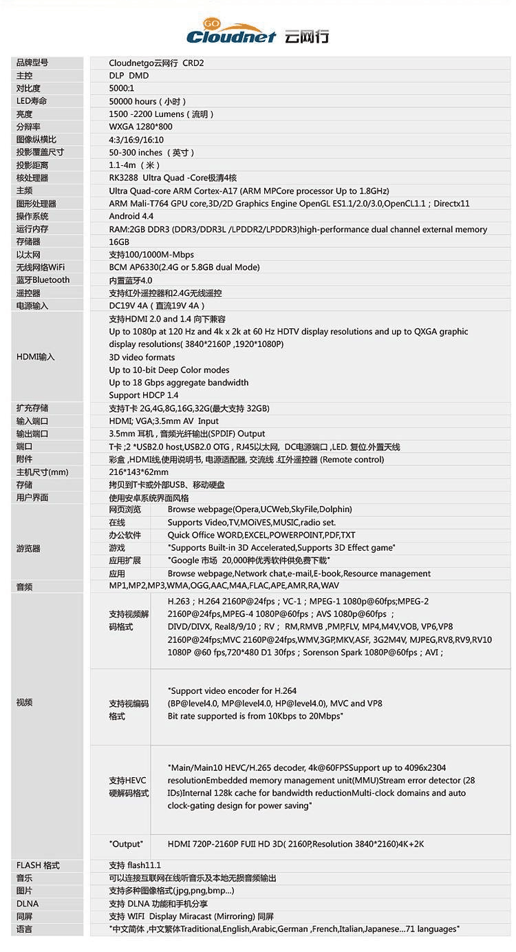 微投CRD2 (16).gif